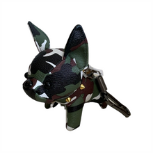 画像をギャラリービューアに読み込む, チャーム キーリング ブルドッグ