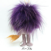 画像をギャラリービューアに読み込む, チャーム キーリング ライオン